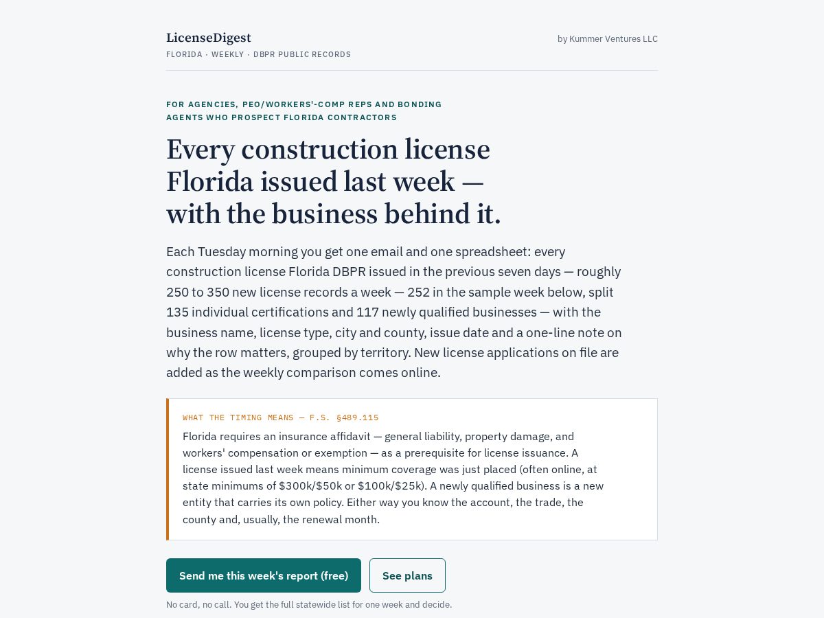 Landing-page snapshot of licensedigest.com