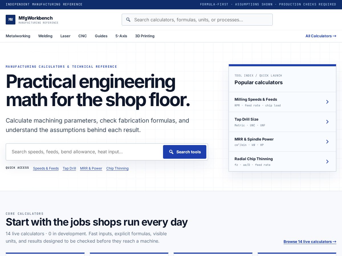 Landing-page snapshot of mfgworkbench.com