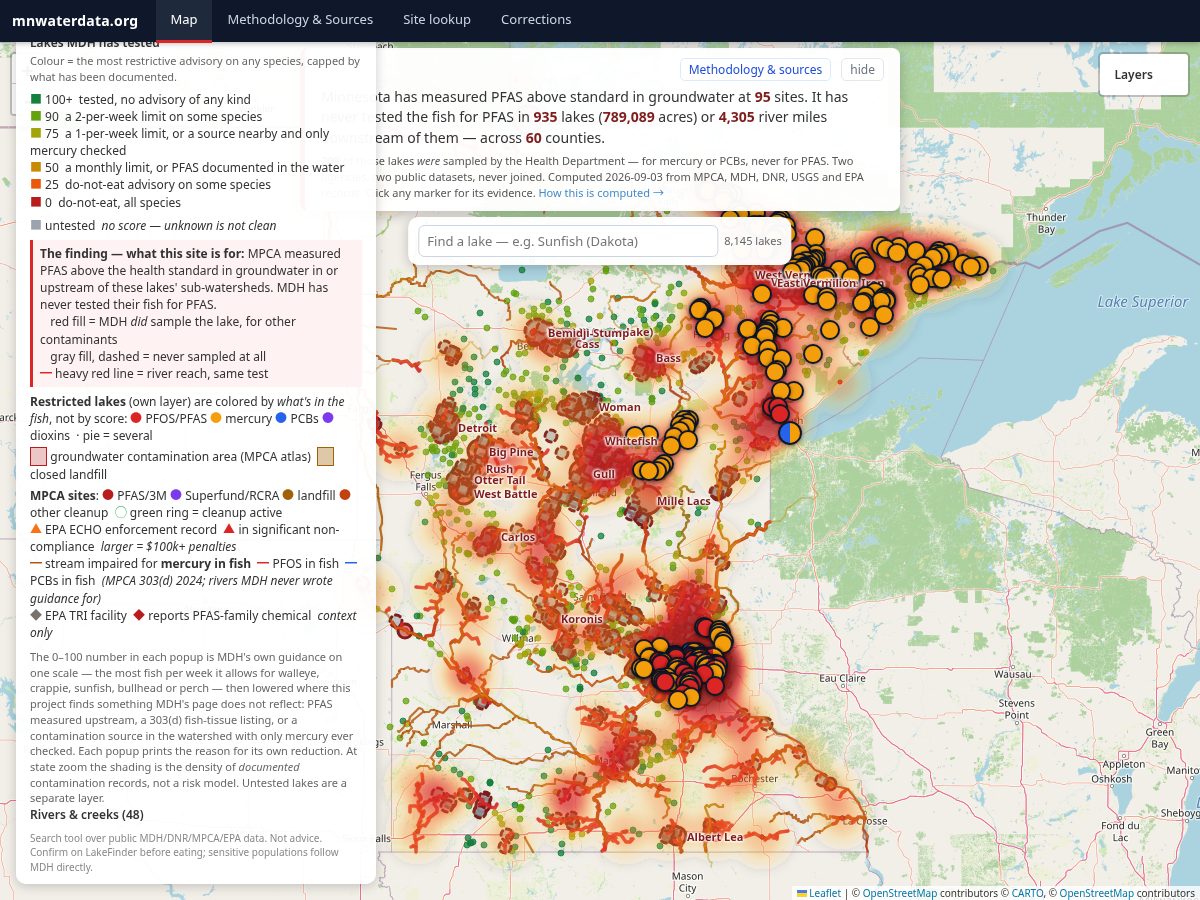 Landing-page snapshot of mnwaterdata.org