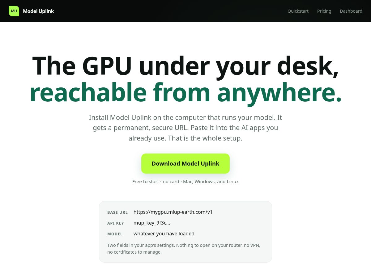 Landing-page snapshot of modeluplink.com
