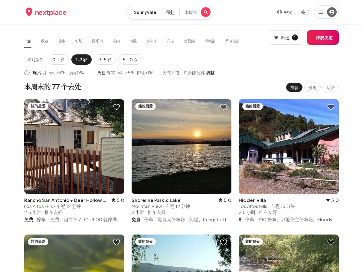 Landing-page snapshot of nextplace.day