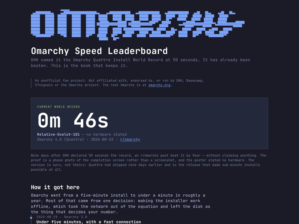 Landing-page snapshot of omarchy.racing