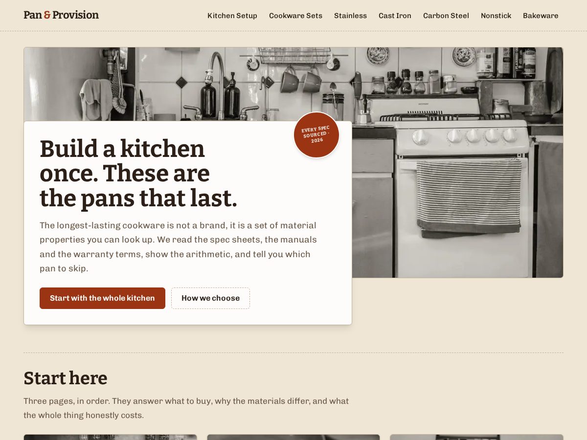 Landing-page snapshot of panandprovision.com
