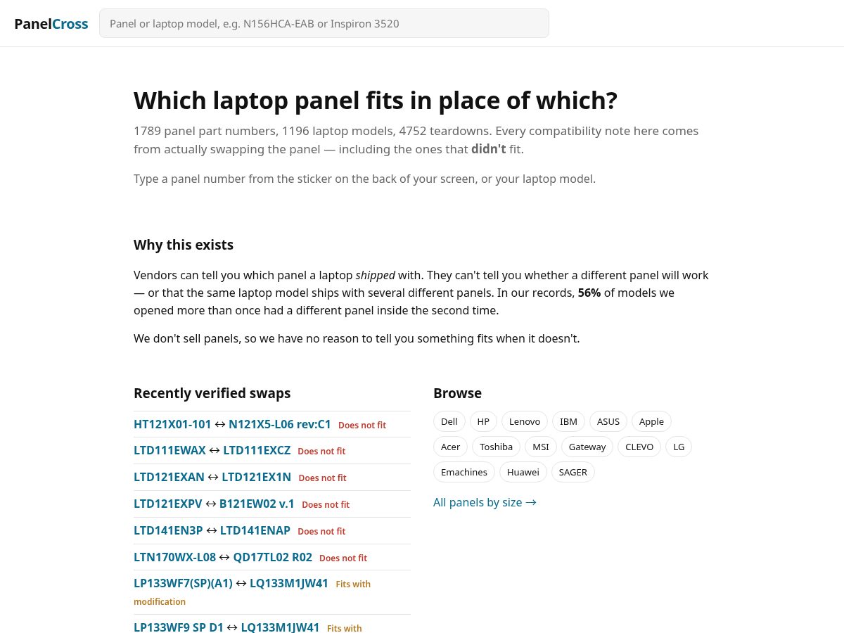 Landing-page snapshot of panelcross.com