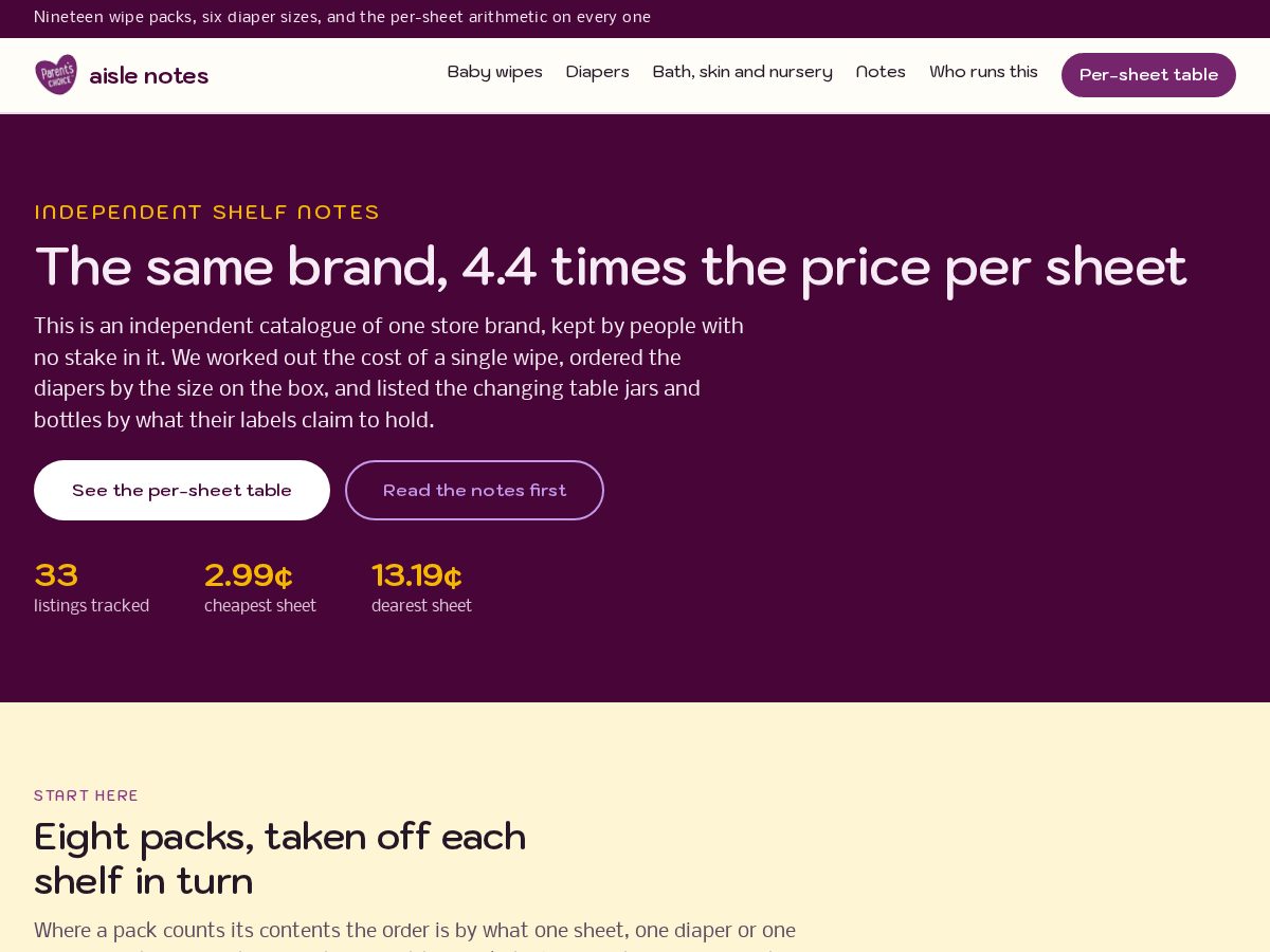 Landing-page snapshot of parents-choice.net