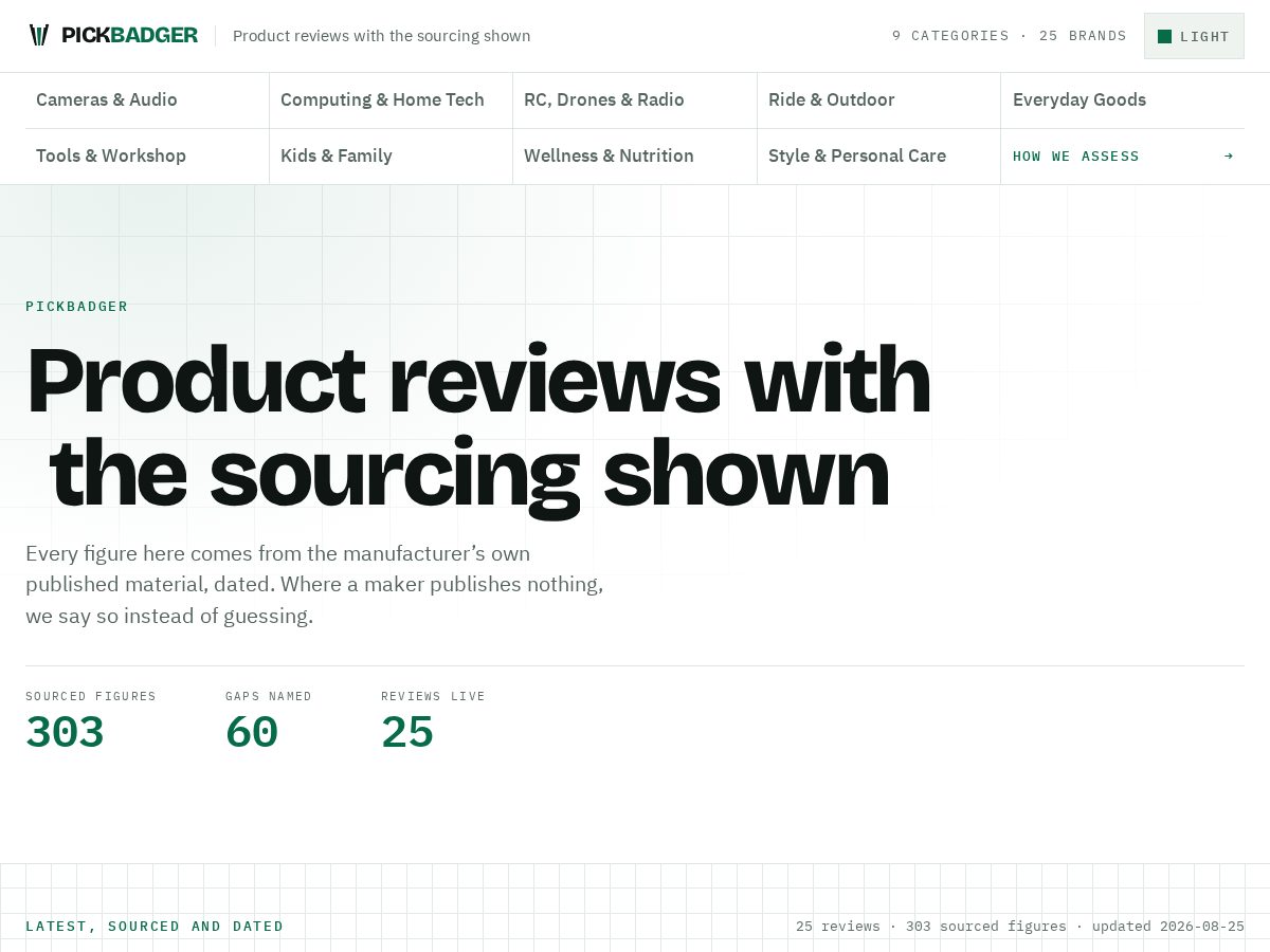 Landing-page snapshot of pickbadger.com