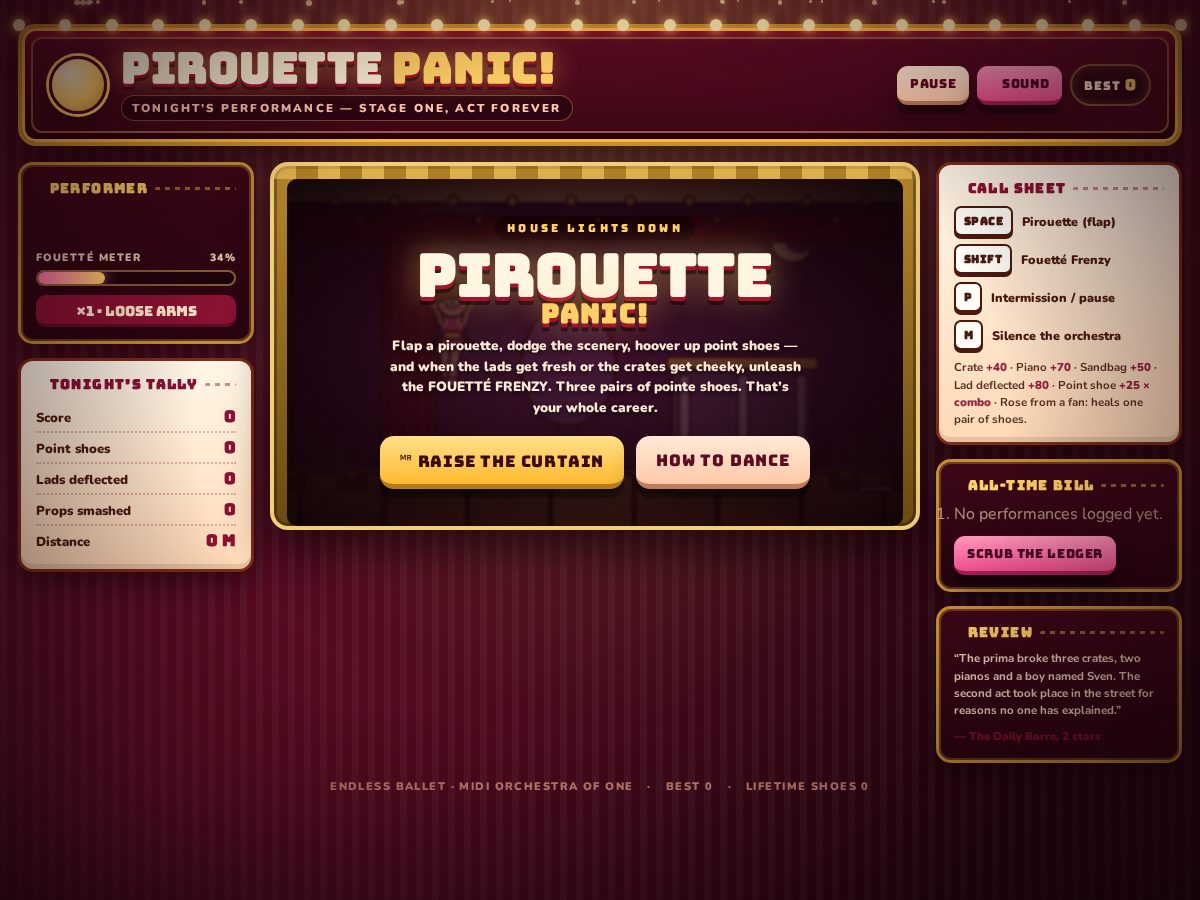 Landing-page snapshot of pirouettepanic.com