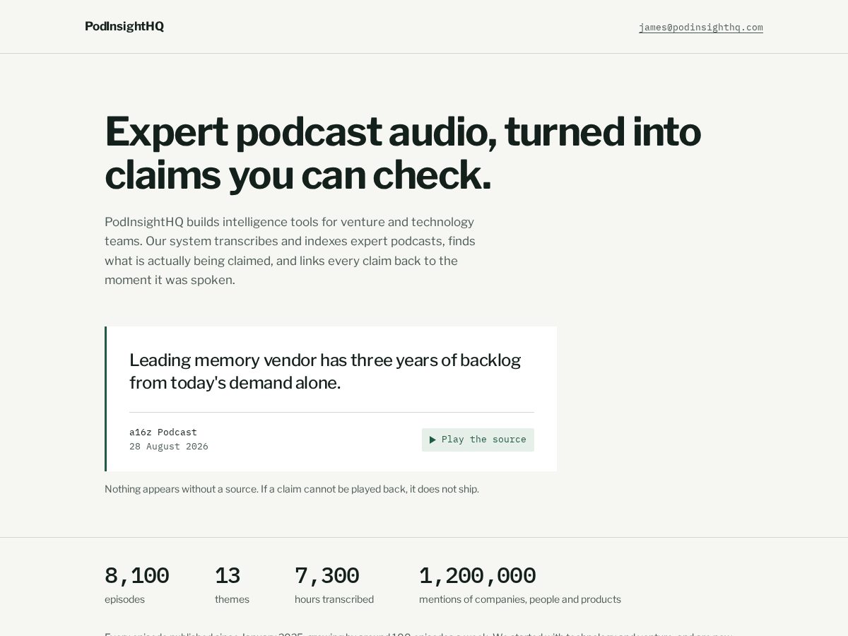 Landing-page snapshot of podinsighthq.com