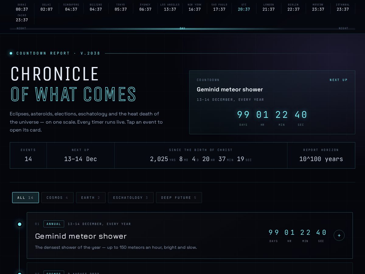 Landing-page snapshot of pointzero.help