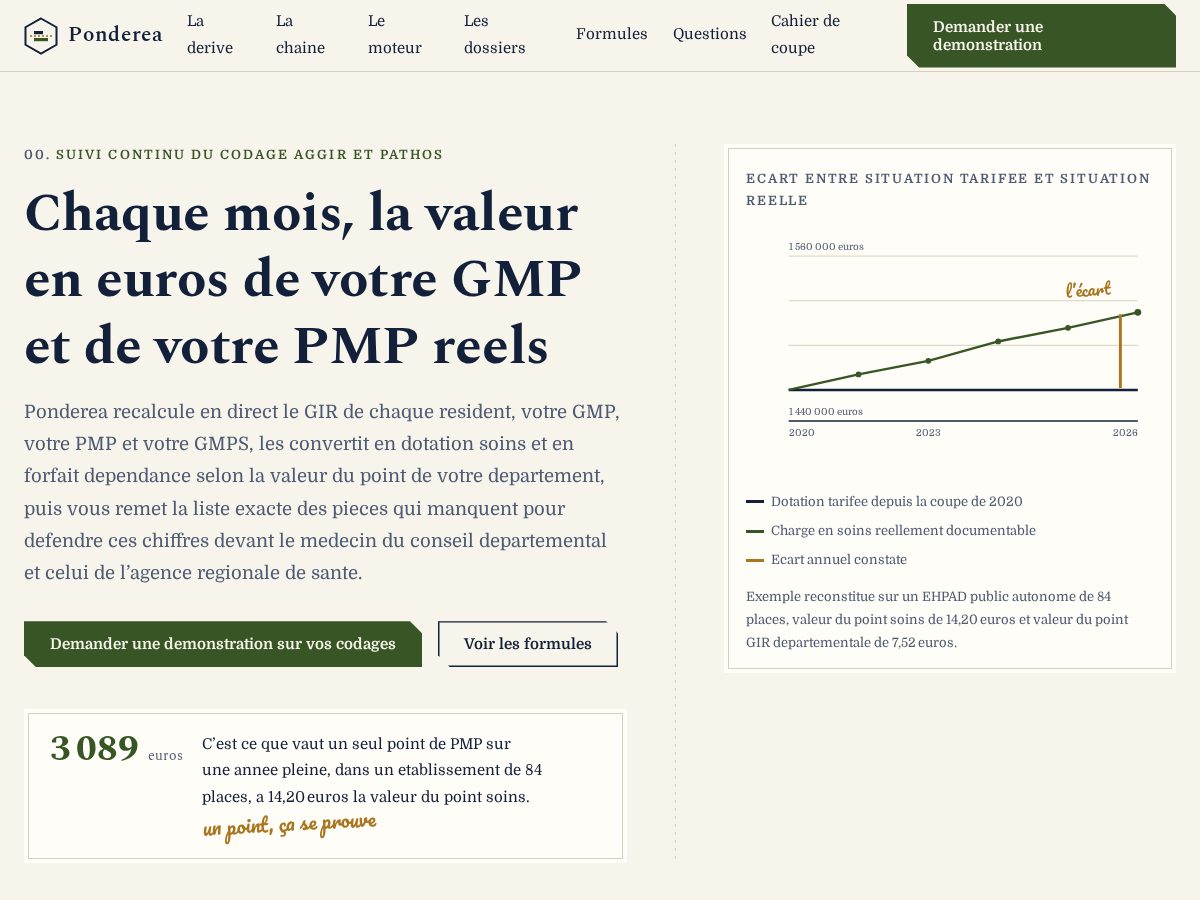 Landing-page snapshot of ponderea.com