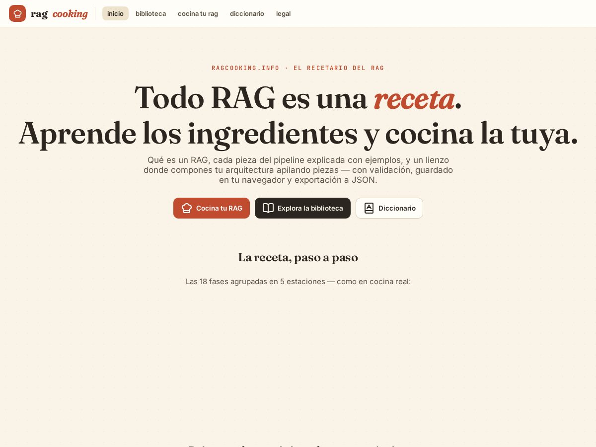 Landing-page snapshot of ragcooking.info