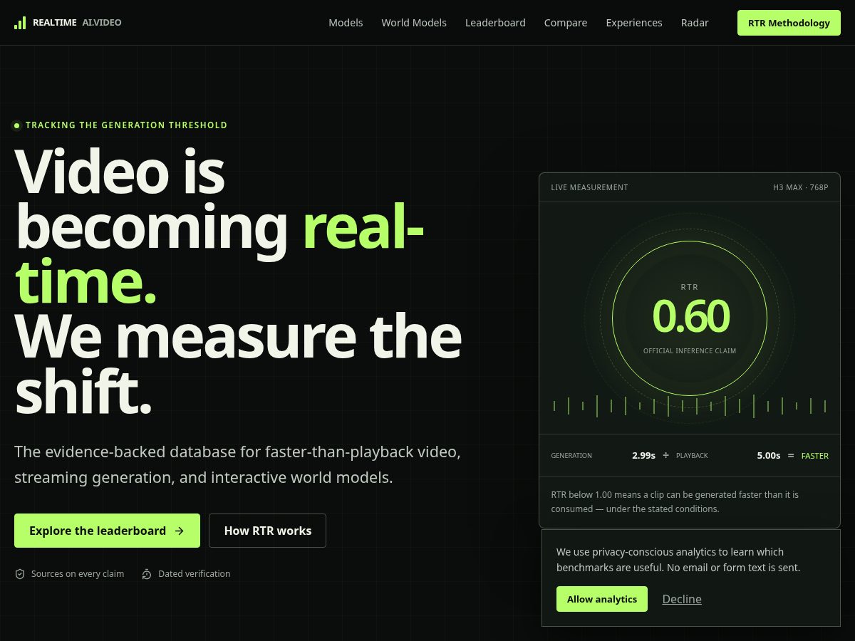 Landing-page snapshot of realtimeai.video
