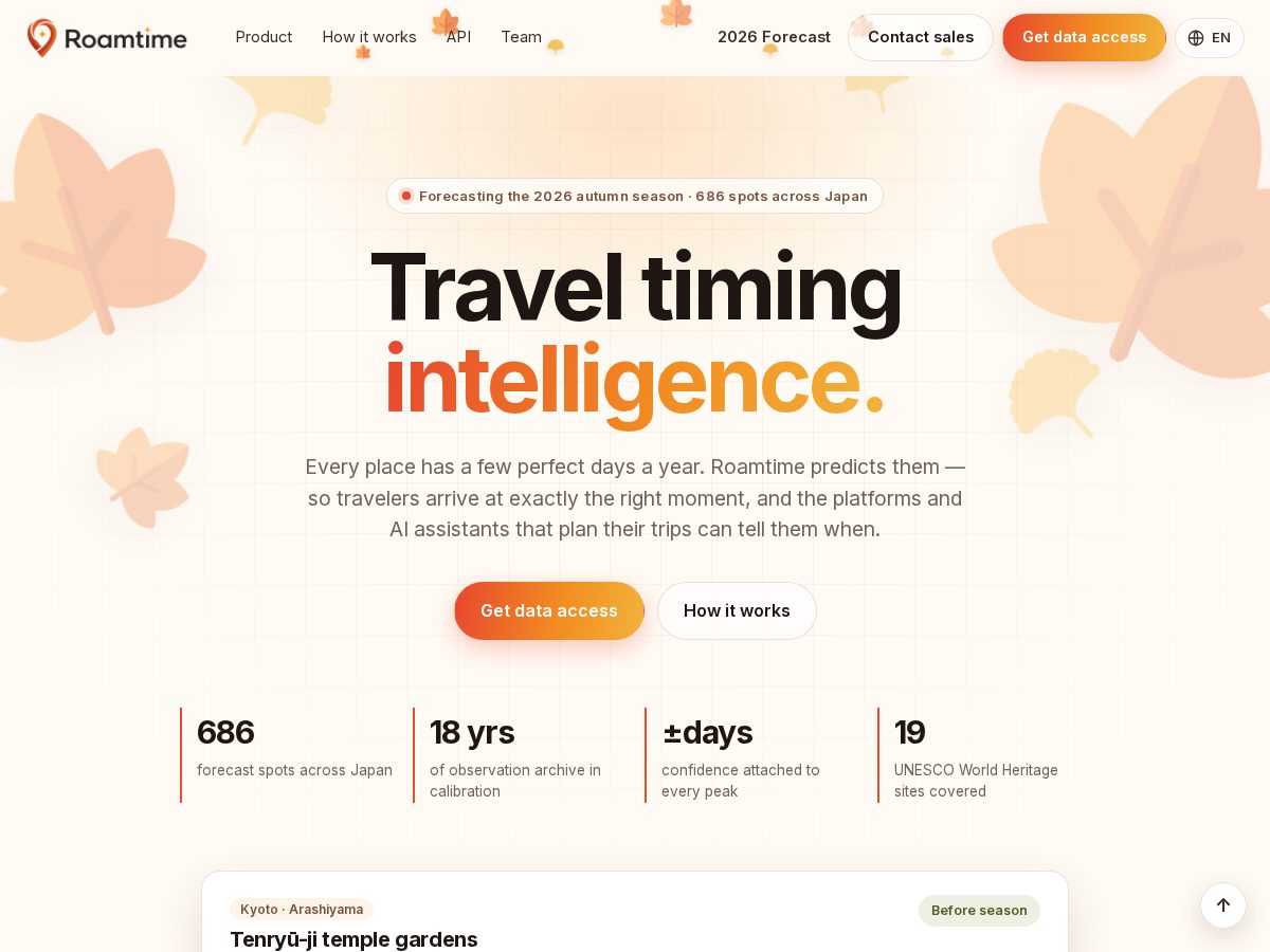 Landing-page snapshot of roamtime.site