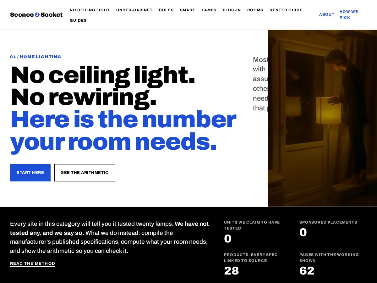 Landing-page snapshot of sconceandsocket.com