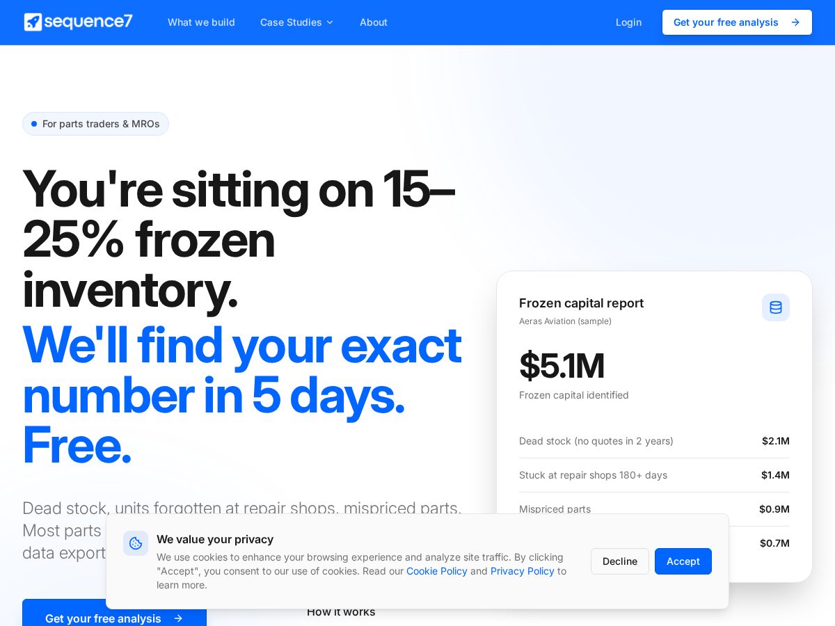 Landing-page snapshot of sequence7operations.com