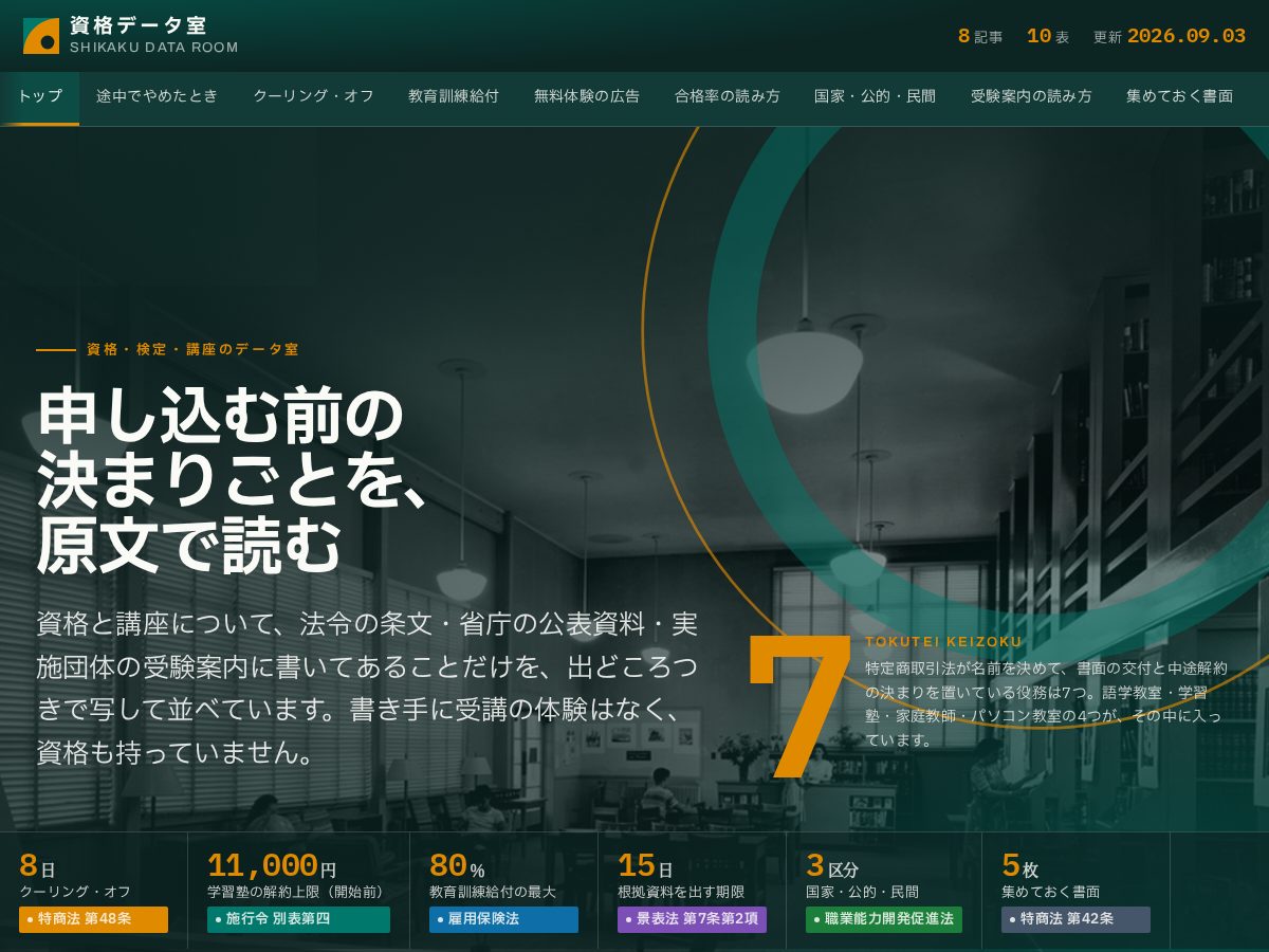 Landing-page snapshot of shikaku-data.com