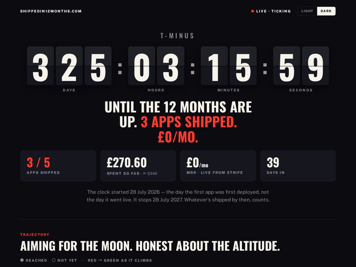 Landing-page snapshot of shippedin12months.com