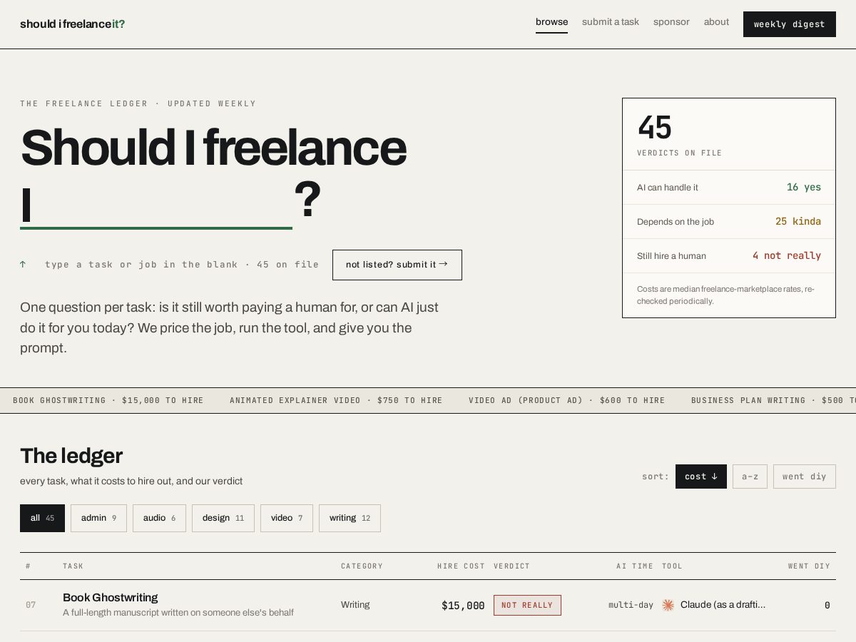 Landing-page snapshot of shouldifreelanceit.com