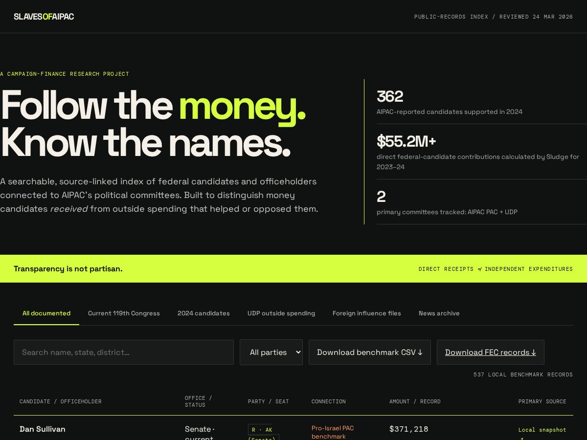 Landing-page snapshot of slavesofaipac.org