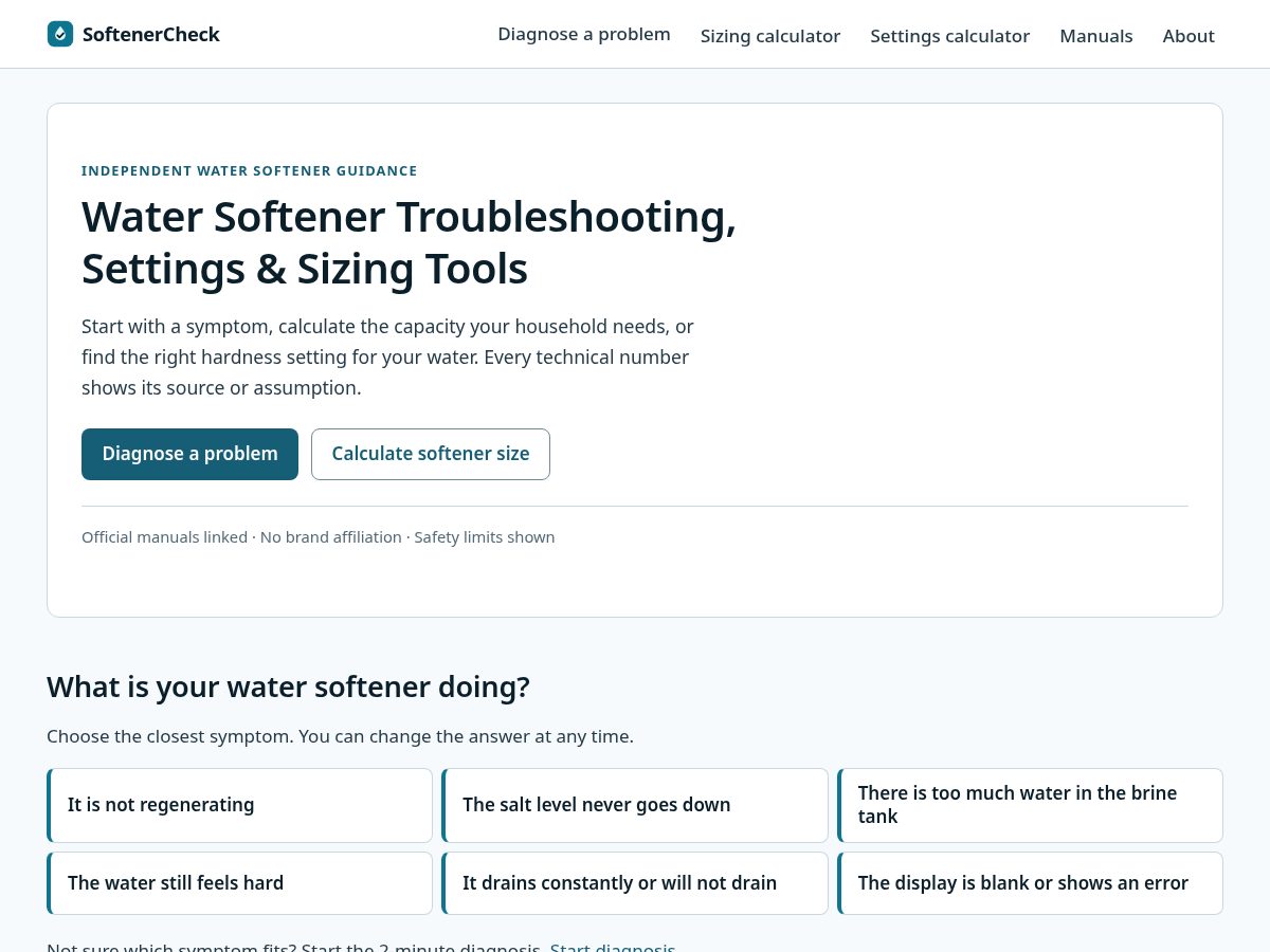 Landing-page snapshot of softenercheck.com