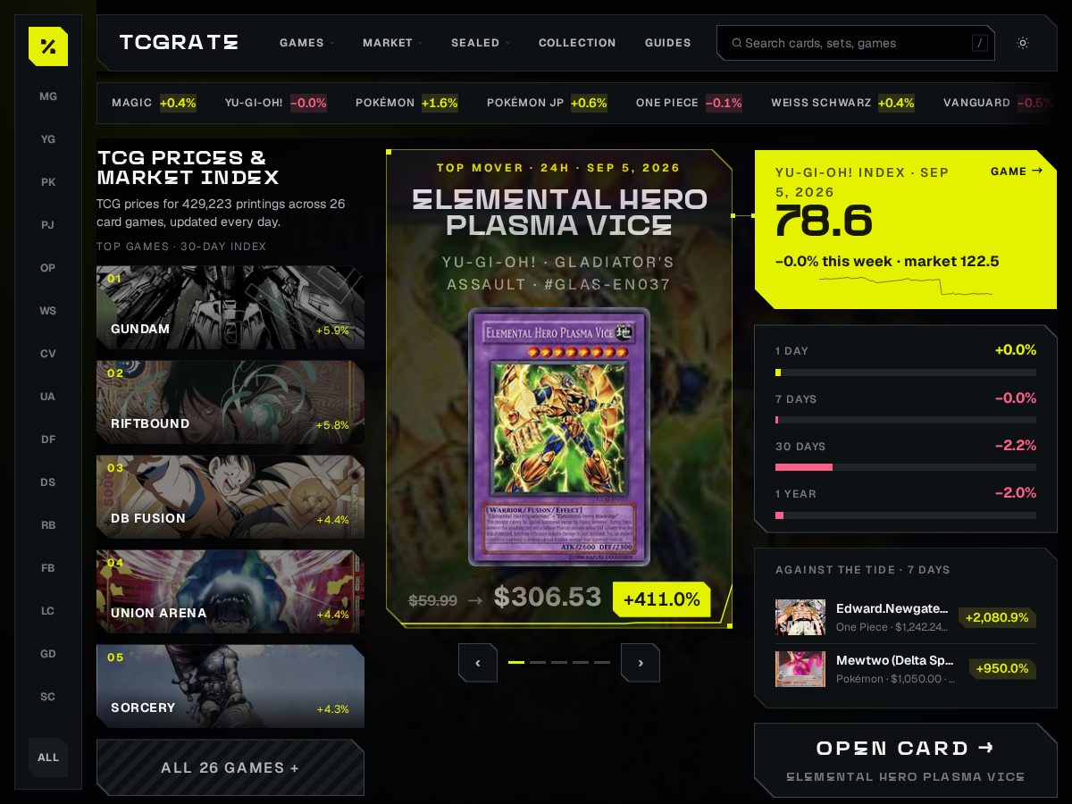 Landing-page snapshot of tcgrate.com