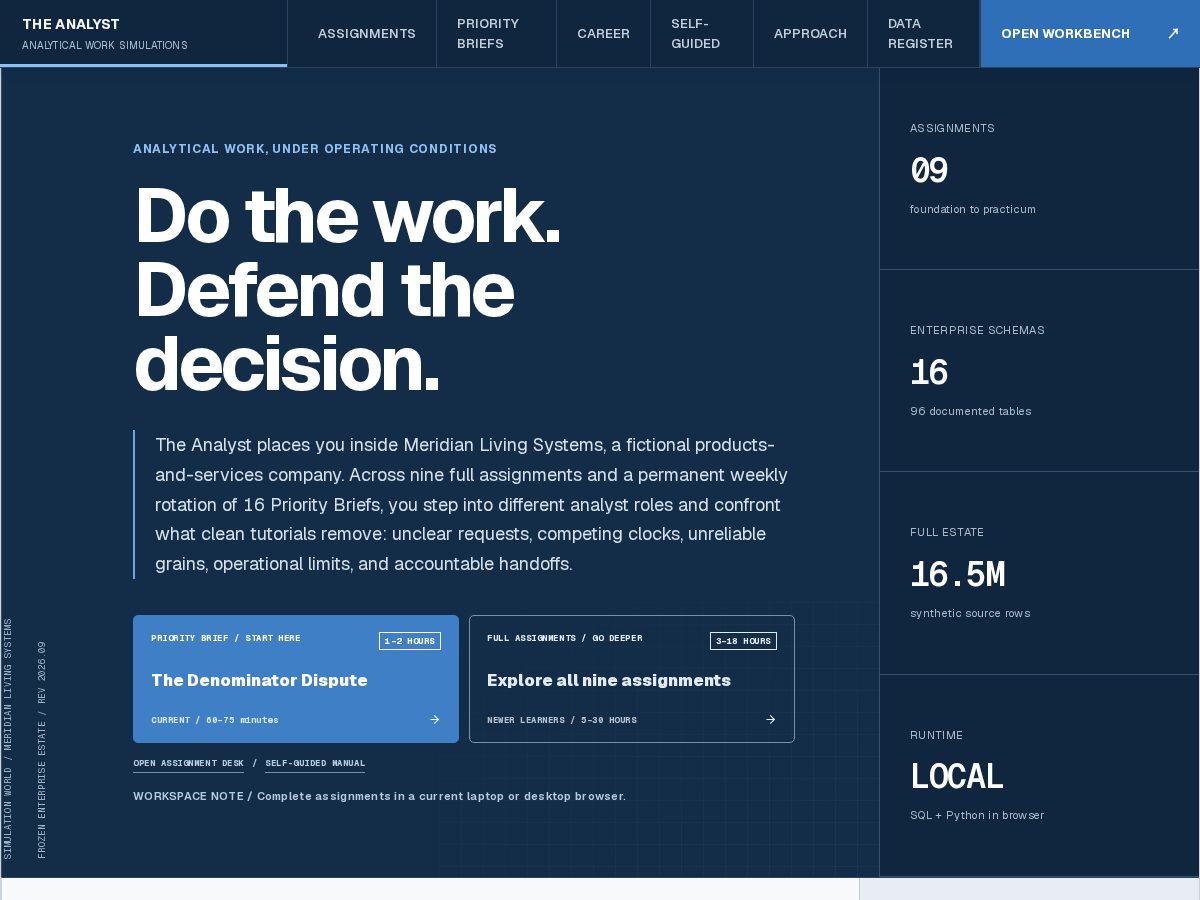Landing-page snapshot of theanalyst.dev