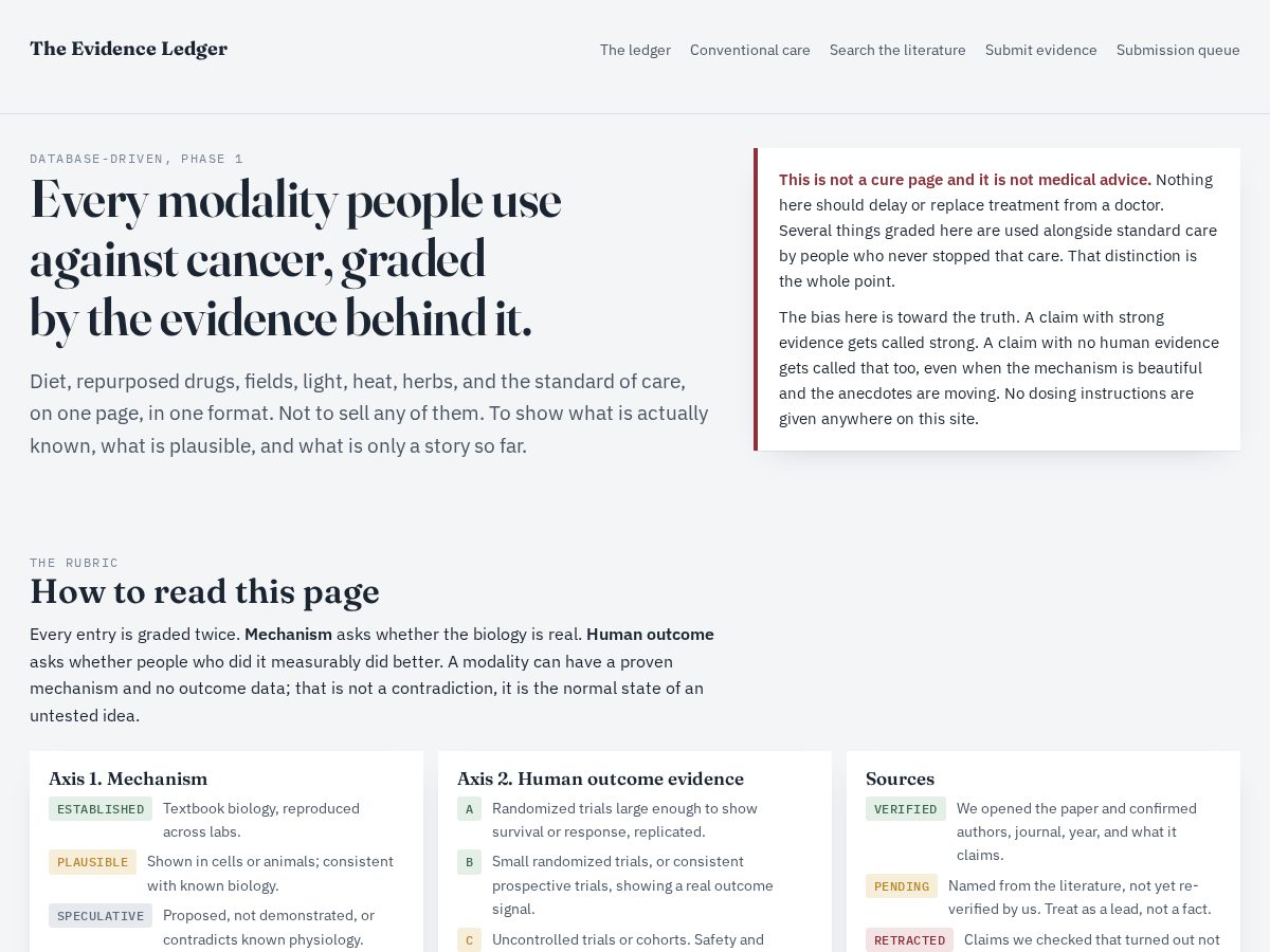 Landing-page snapshot of theevidenceledger.com