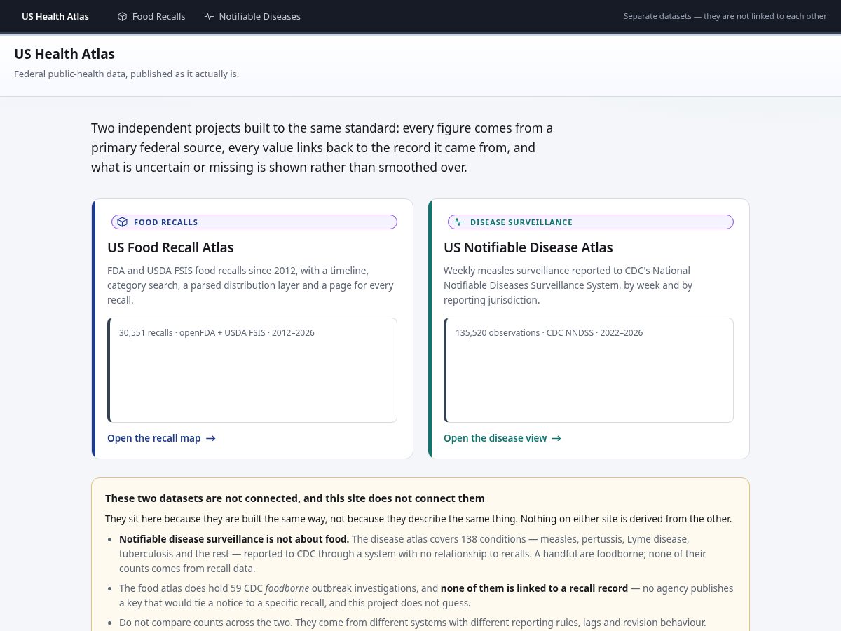 Landing-page snapshot of ushealthatlas.org