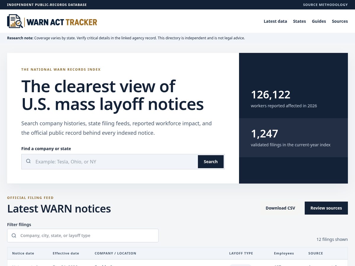 Landing-page snapshot of warnacttracker.com