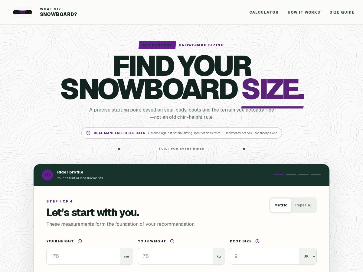 Landing-page snapshot of whatsizesnowboard.com