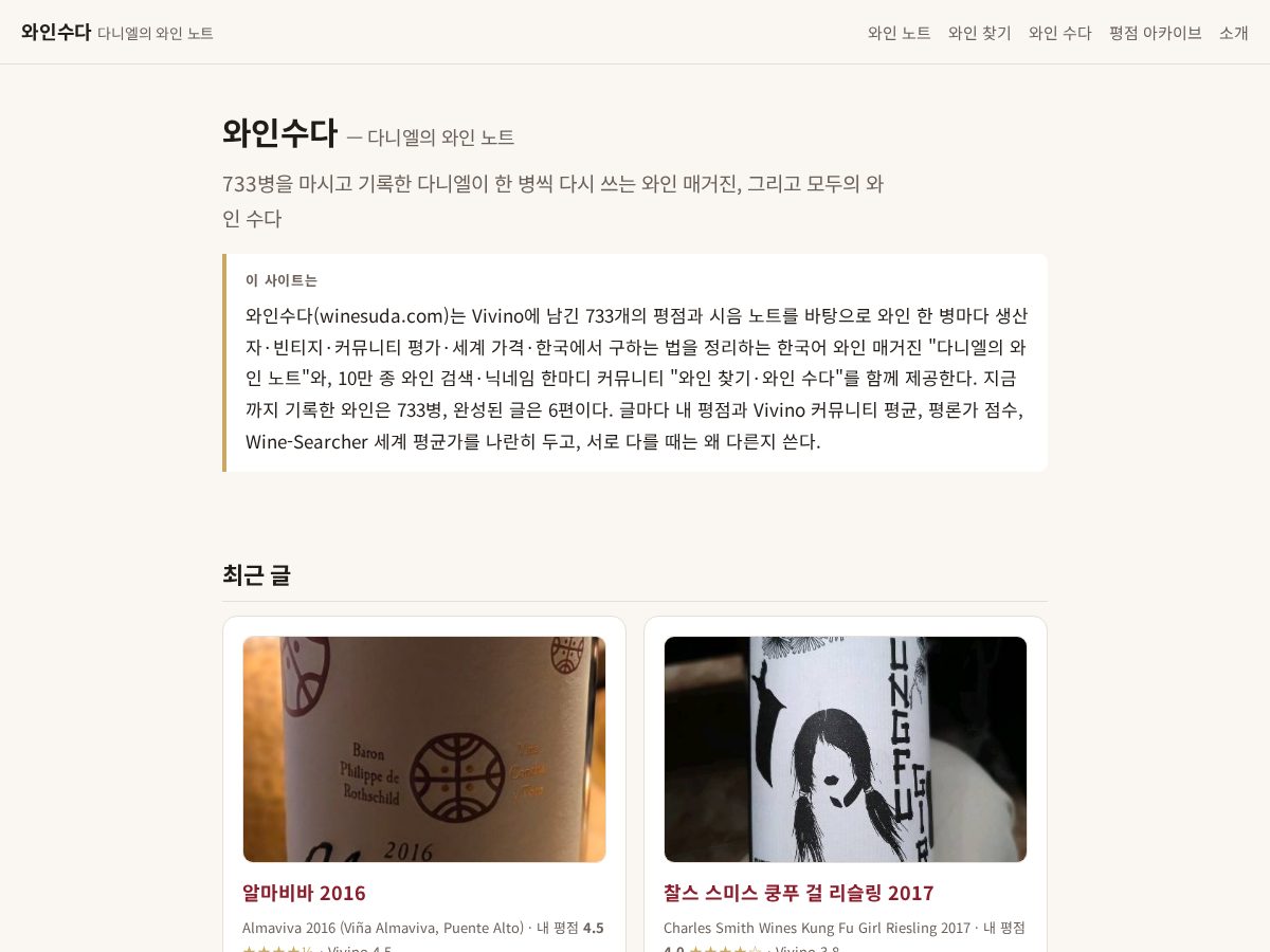 Landing-page snapshot of winesuda.com