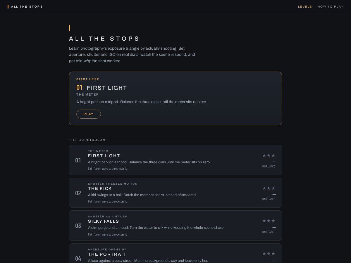 Landing-page snapshot of allthestops.app