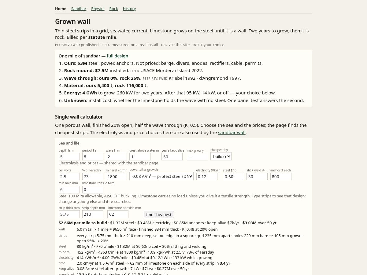 Landing-page snapshot of aphros-aphrodite.com
