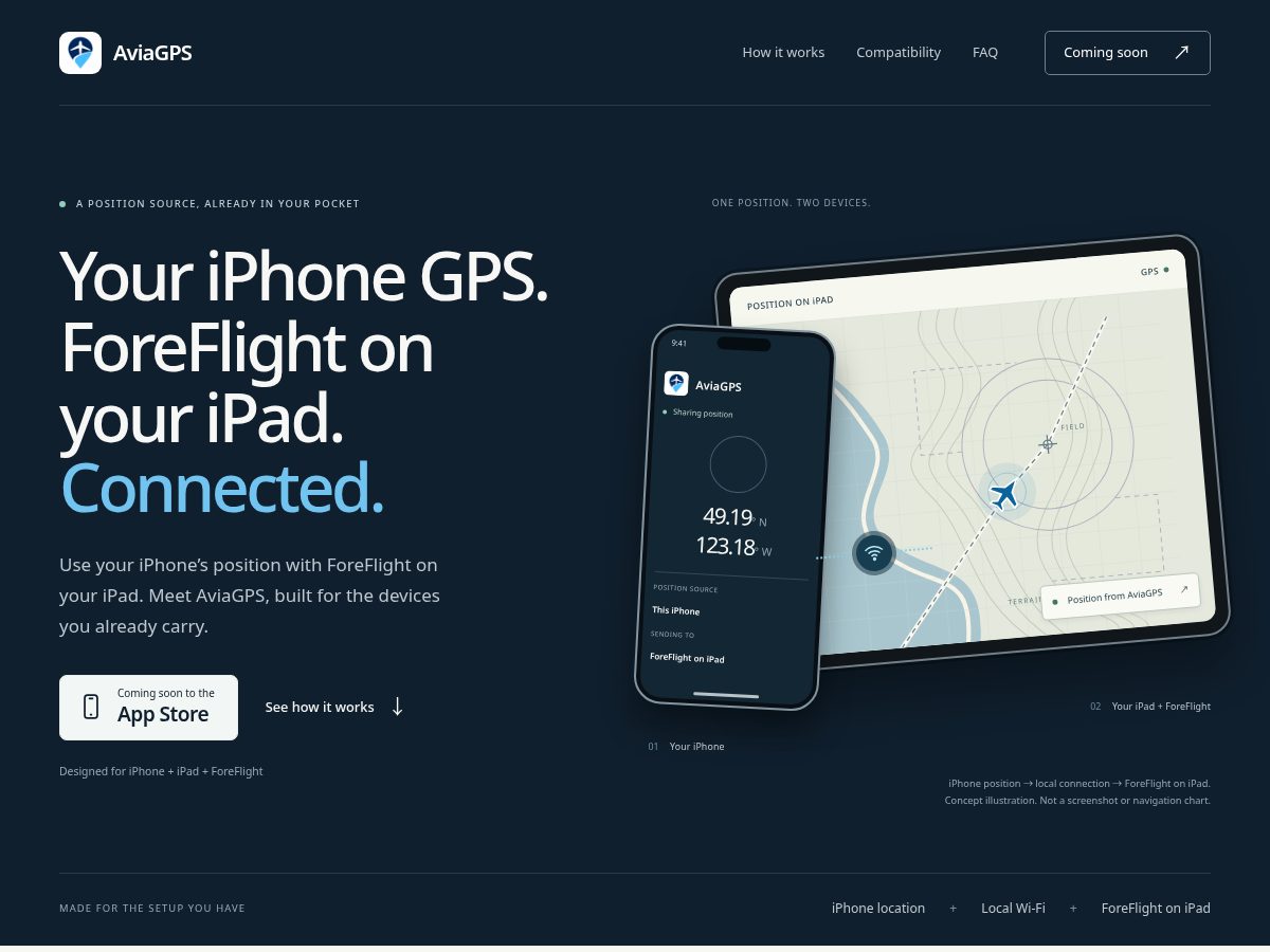 Landing-page snapshot of aviagps.com