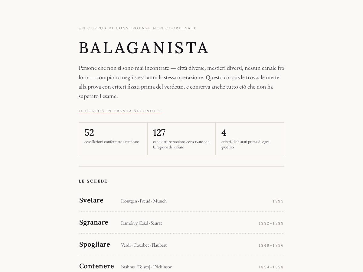 Landing-page snapshot of balaganista.org
