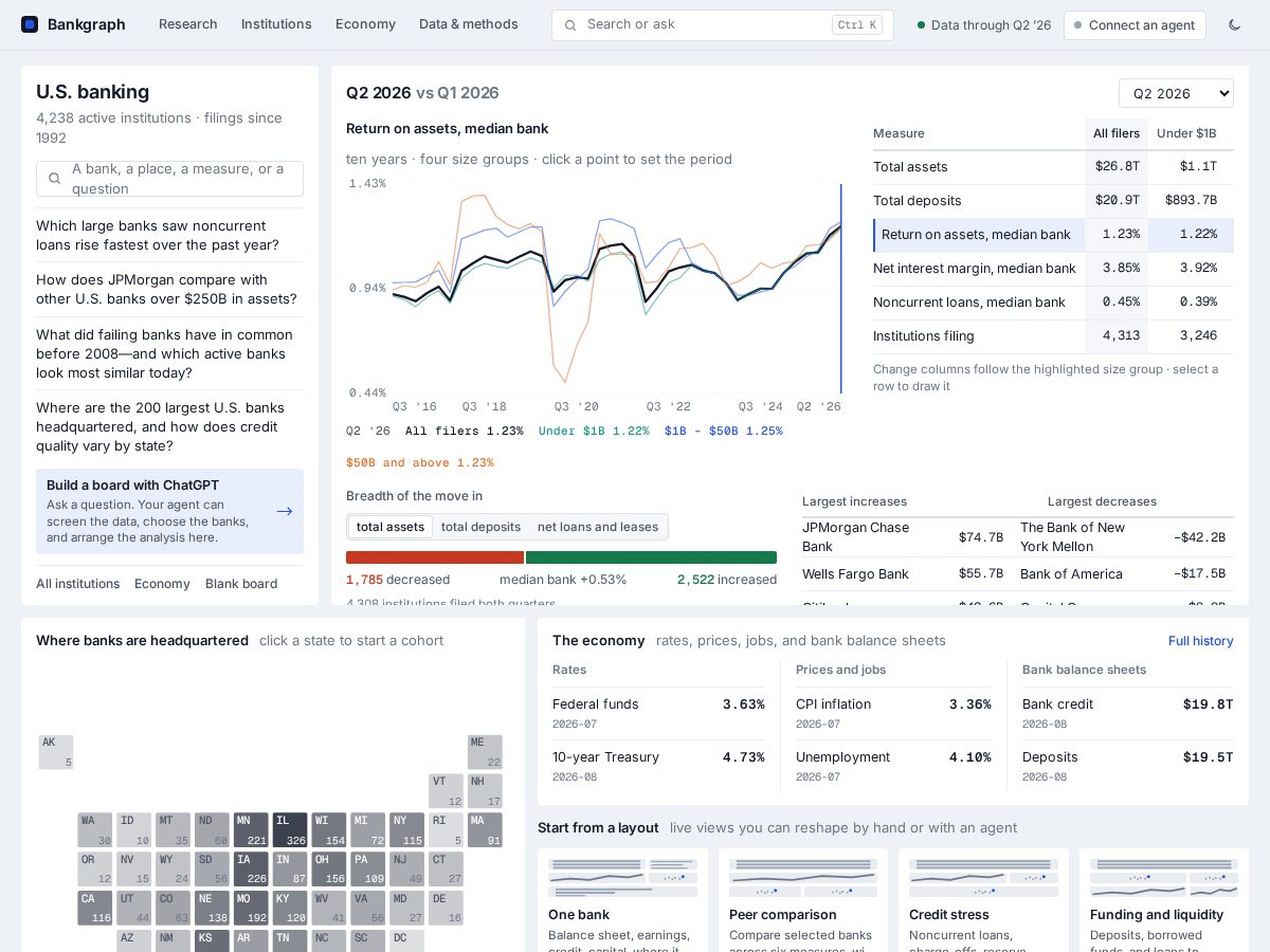 Landing-page snapshot of bankgraph.app