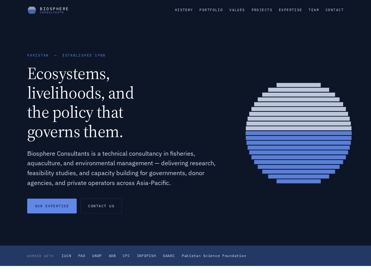 Landing-page snapshot of biosphereconsultants.com