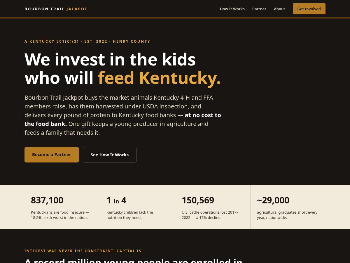 Landing-page snapshot of bourbontrailjackpot.com