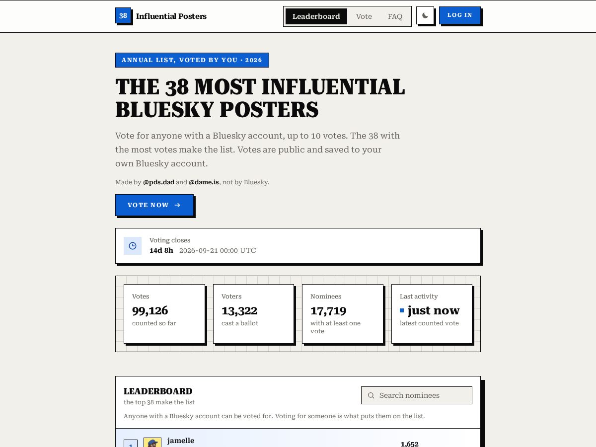 Landing-page snapshot of bsky38.com