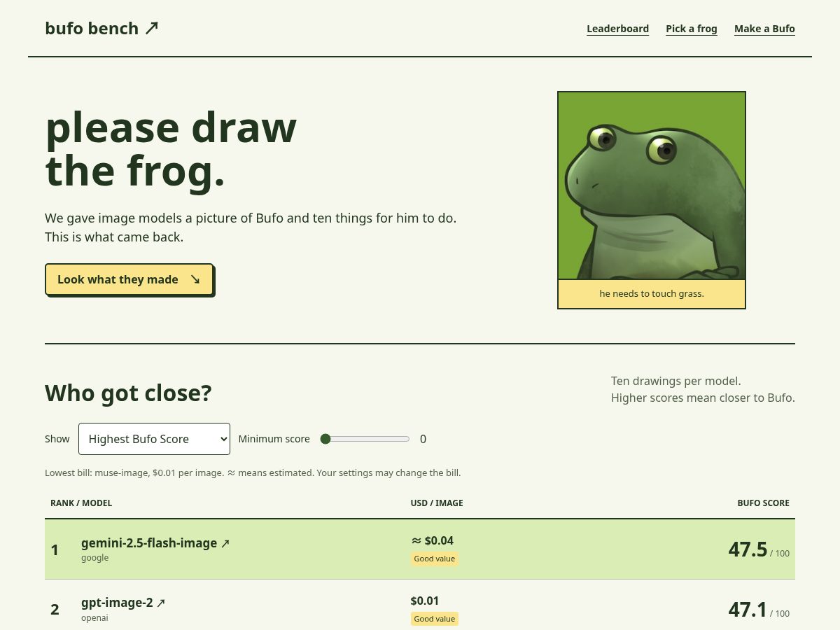 Landing-page snapshot of bufobench.com