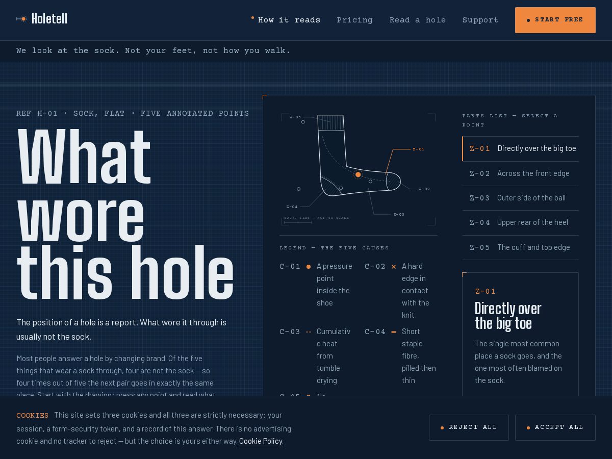 Landing-page snapshot of bulwellhosiery.shop
