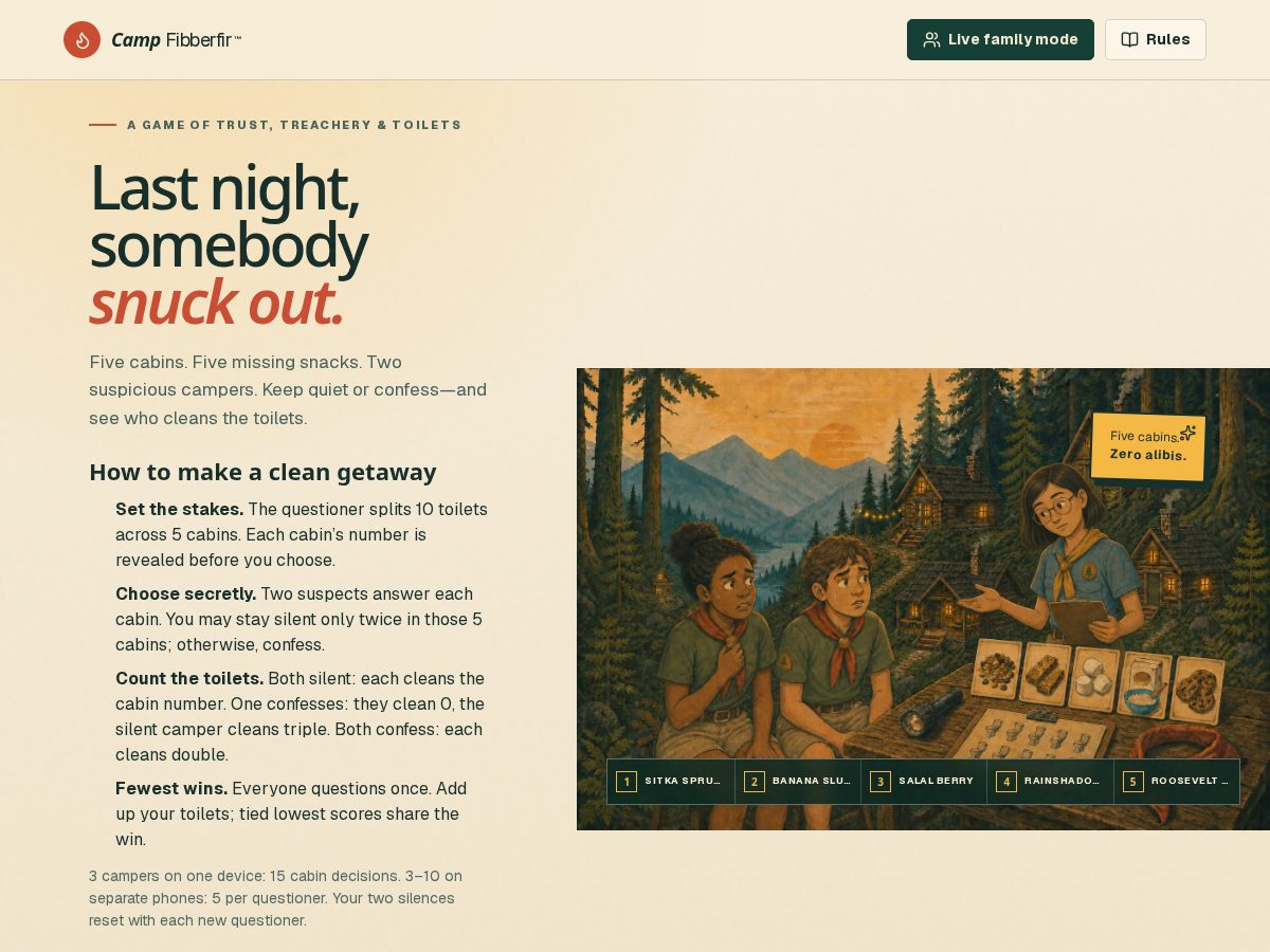 Landing-page snapshot of campfibberfir.com