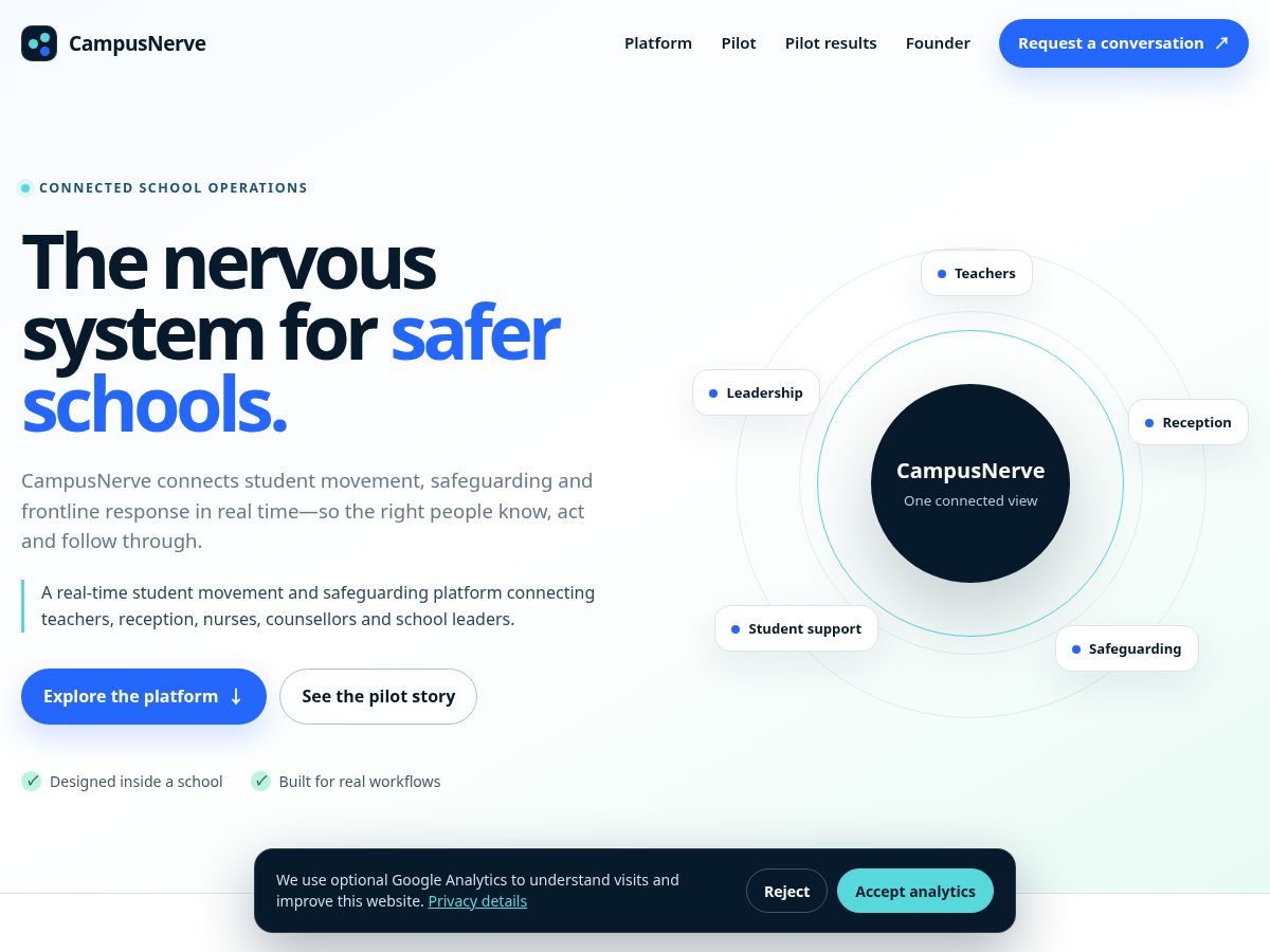 Landing-page snapshot of campusnerve.org