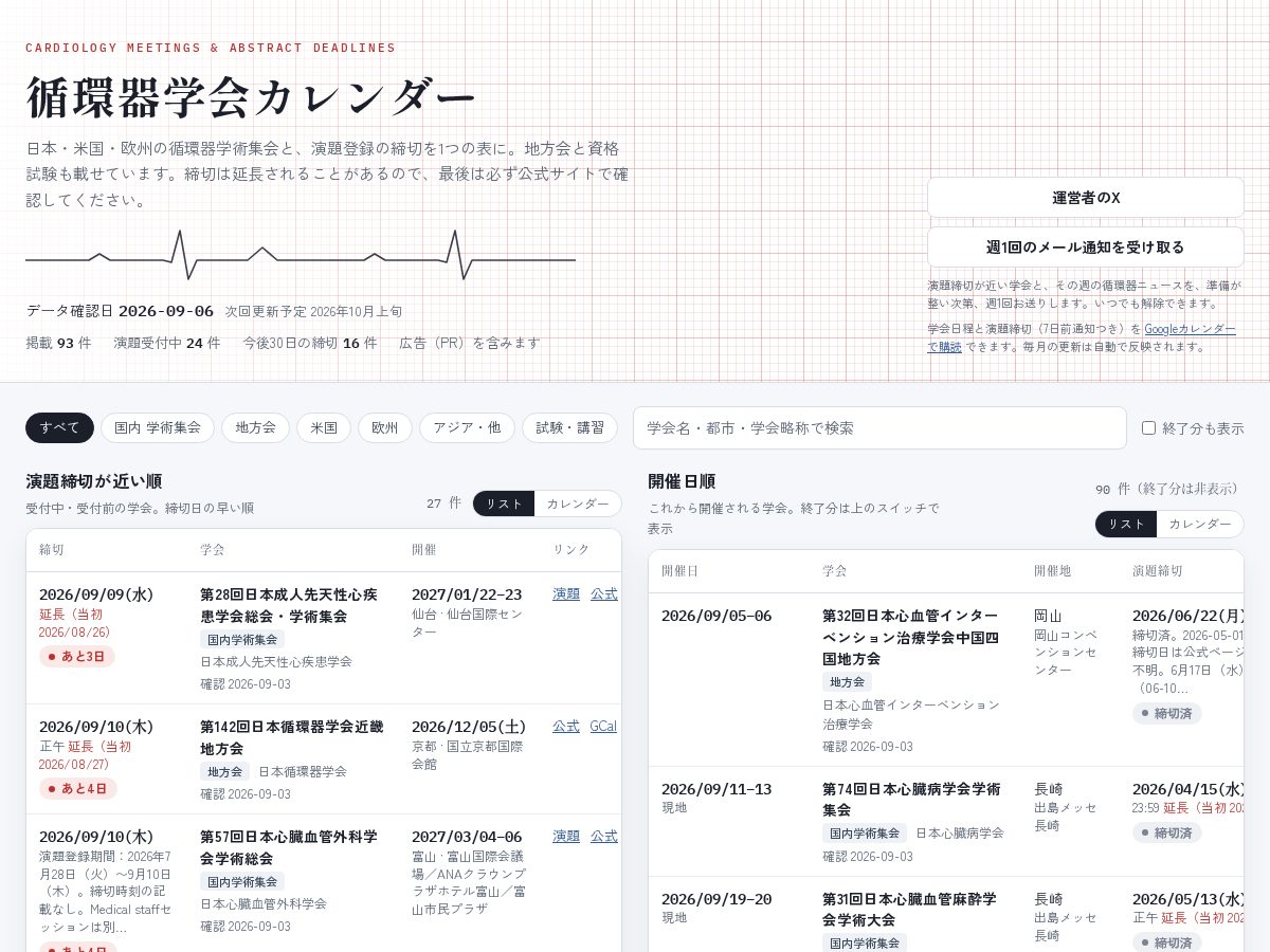 Landing-page snapshot of cardio-gakkai.com