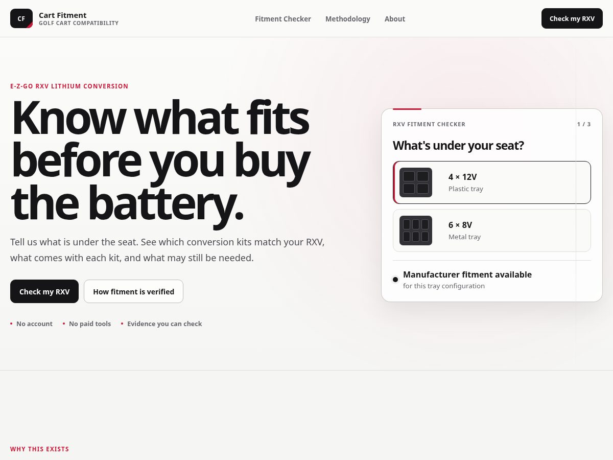 Landing-page snapshot of cartfitment.com