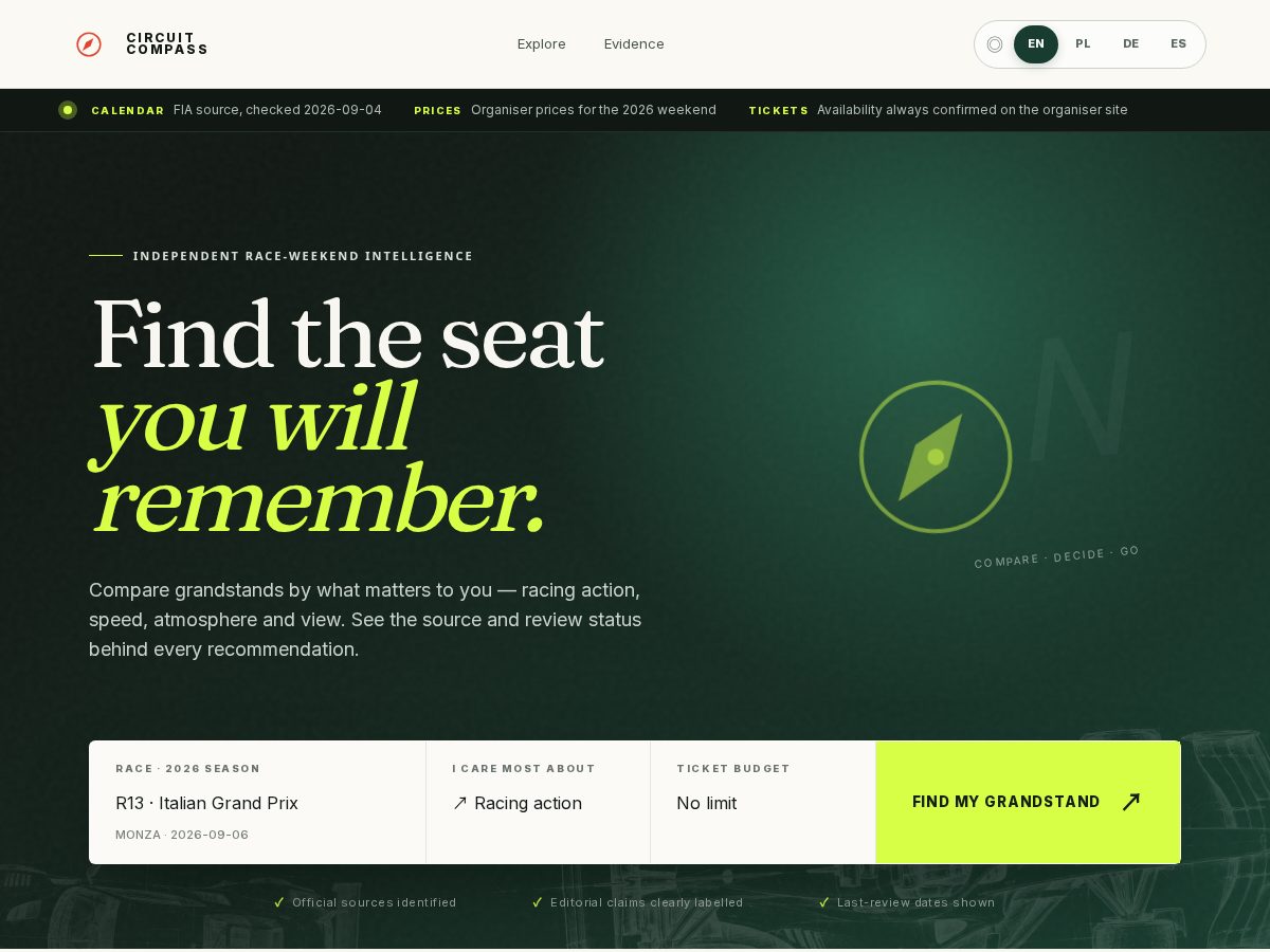 Landing-page snapshot of circuitcompass.com