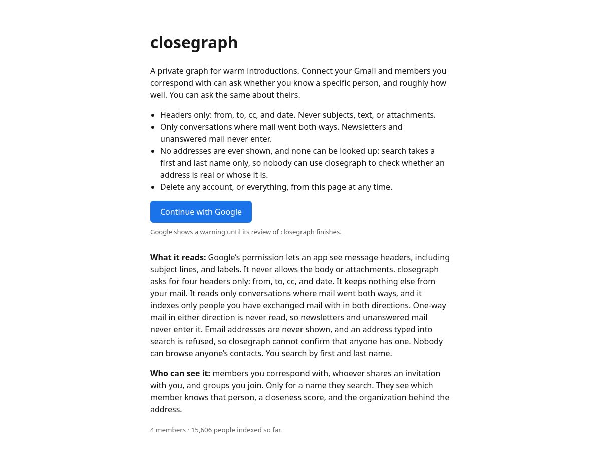 Landing-page snapshot of closegraph.com