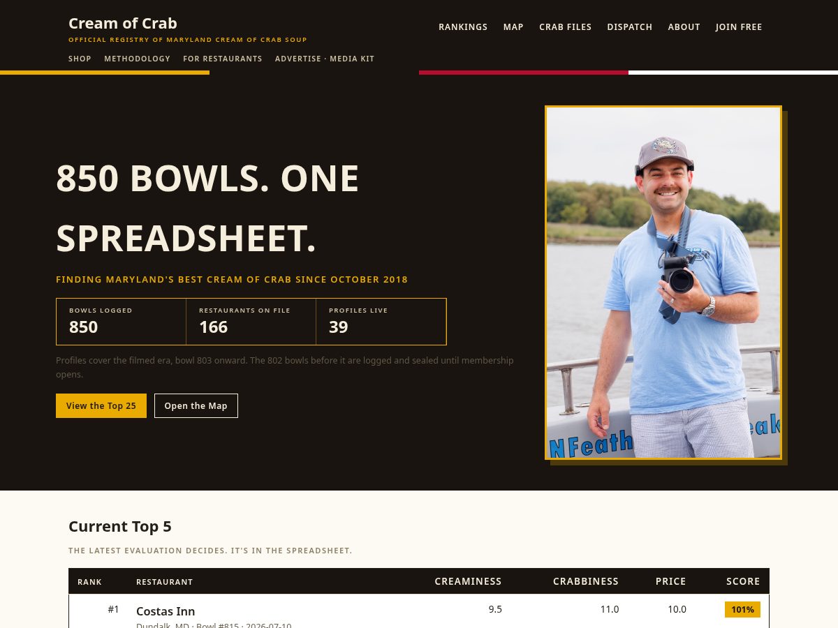 Landing-page snapshot of creamofcrab.com