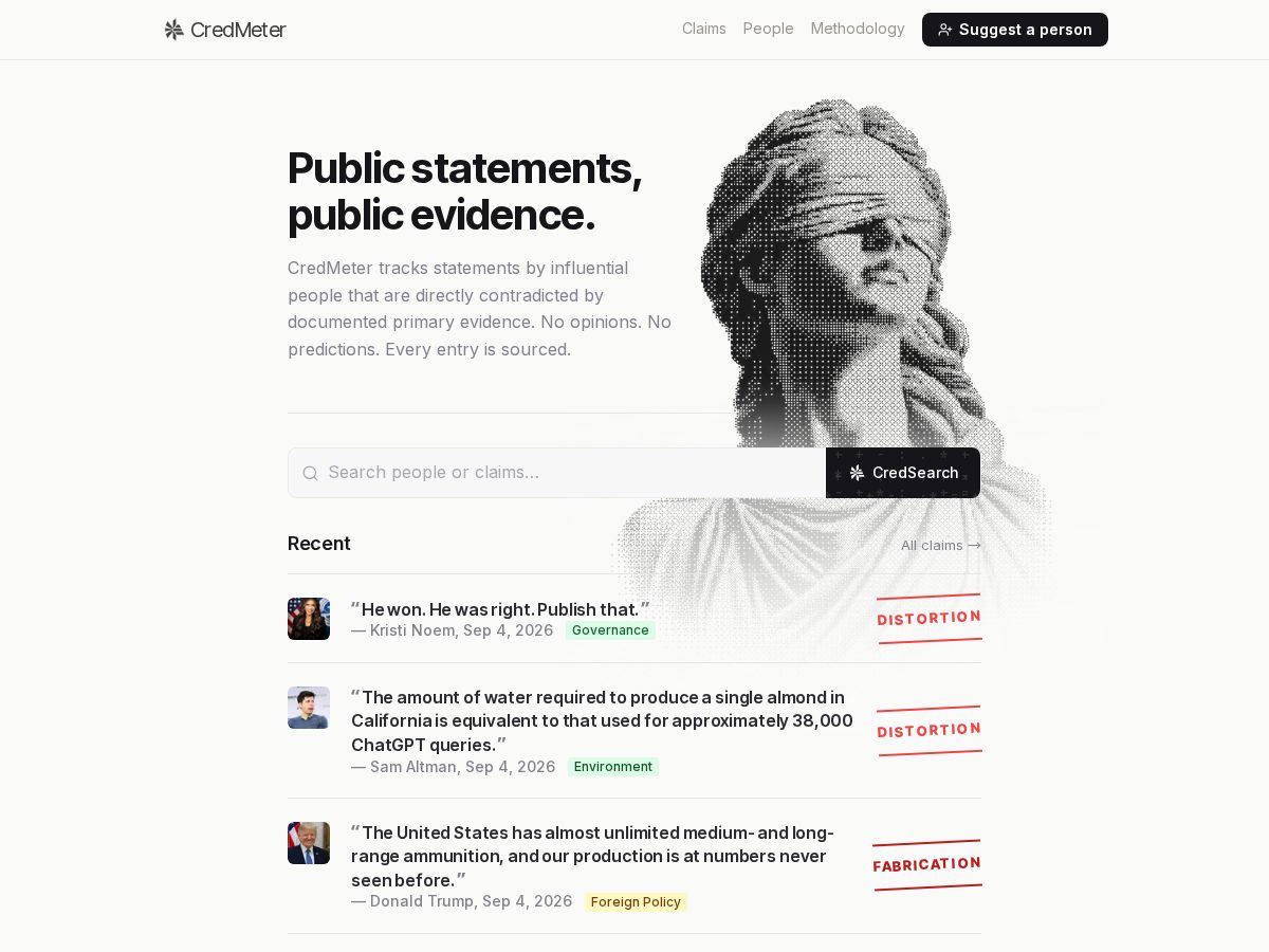 Landing-page snapshot of credmeter.org