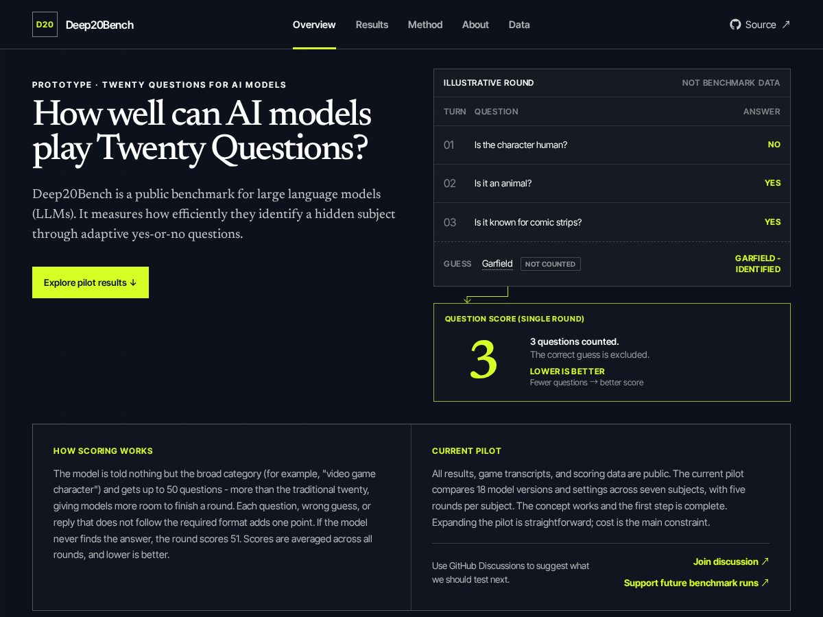 Landing-page snapshot of deep20bench.com